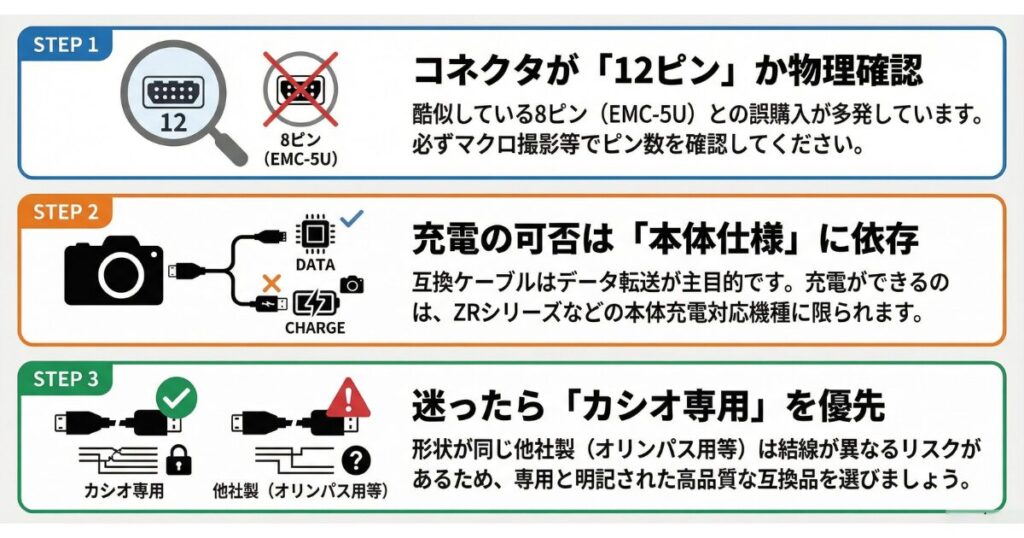 EMC-6Uの代用品選びで失敗しないためのポイント